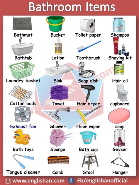 Bath Items Meaning