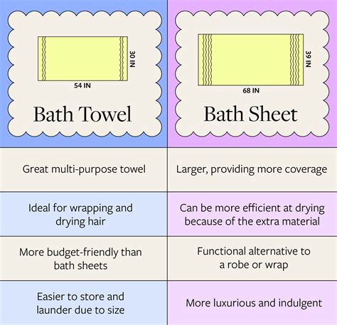 Bath Sheet V Towel