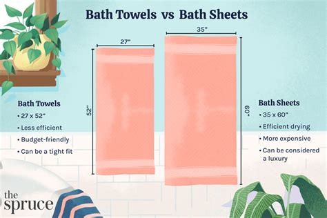 bath towels vs sheets