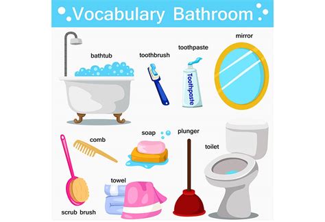 Bath Words Prefix