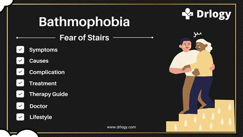 Bathmophobia Meaning