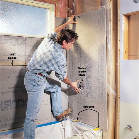 Installing the cement board under the tile Bathroom, Home appliances