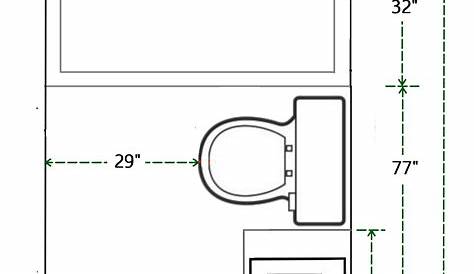 Bathroom Layouts Dimensions & Drawings | Dimensions.Guide
