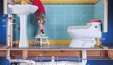 Review my bathroom plumbing layout | Terry Love Plumbing Advice