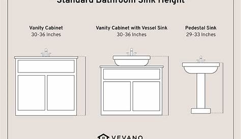 Standard Height Of Bathroom Vanity With Vessel Sink | Vessel sink