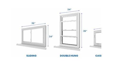 Bathroom Ventilation Window Size In Mm What Are Standard s? Charts Modernize