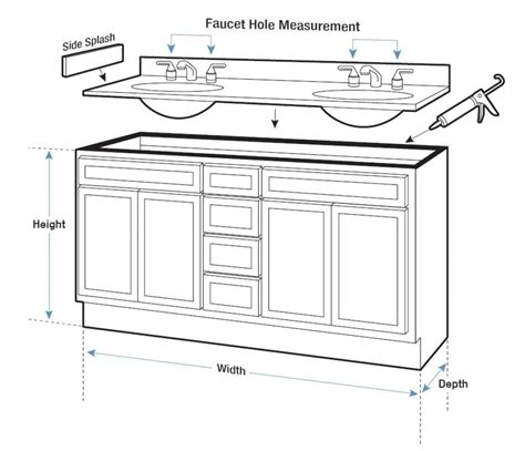 Bathroom Base Cabinet Height