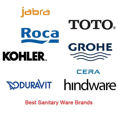 Bathroom Brands List