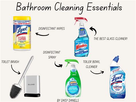 Bathroom Cleaning Essentials