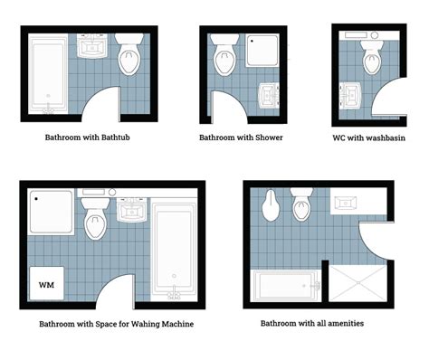 Bathroom Design With Dimensions