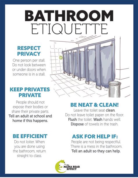 Bathroom Etiquette Elementary School