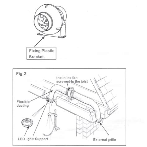 Bathroom Extractor Fans Explained