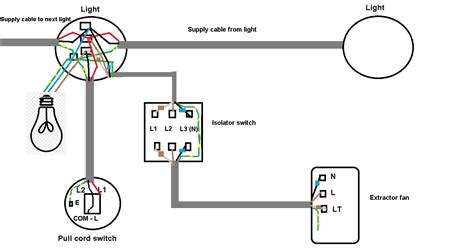 Bathroom Light Wiring Uk