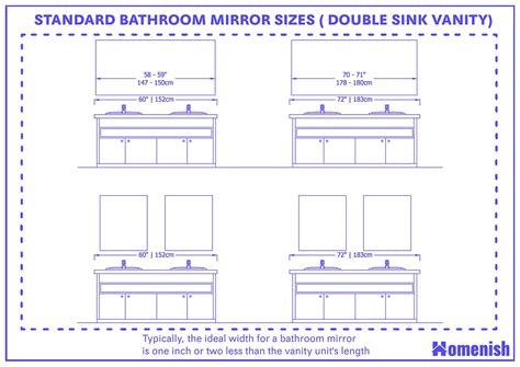 Bathroom Mirror Size Chart