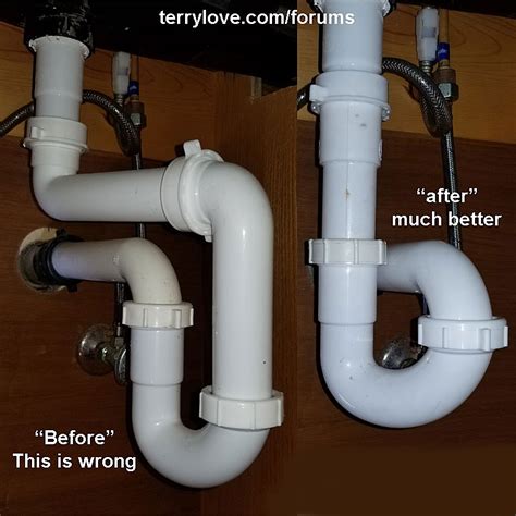 bathroom sink p trap drain kit 1 1/4