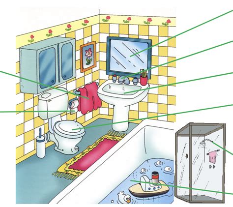 Bathroom Verb Definition