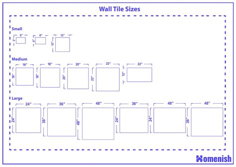 Bathroom Wall Tiles Dimensions