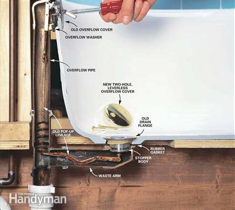 Bathtub Overflow Drain Assembly