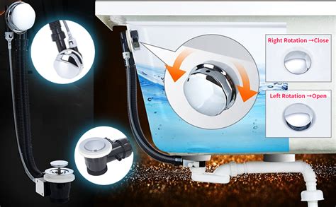 Bathtub Overflow Drain Types
