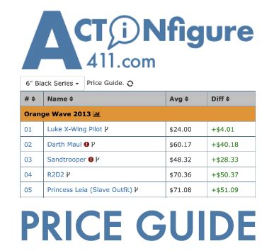 Batman Action Figures Price Guide