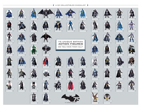 Batman Figure Checklist