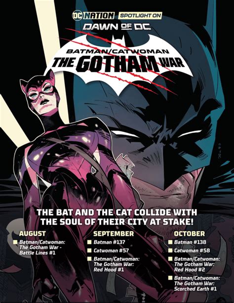 batman gotham war checklist