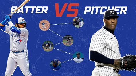 Incredible Batter Vs Pitcher Ideas