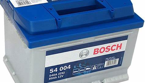Batterie Bosch Pba 18v 2 5ah Ebay Bosch Battery Healthy Fruit Smoothies