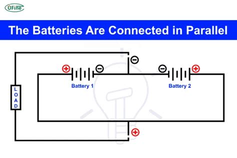 How to Wire Batteries in SeriesParallel to a Solar Panel?