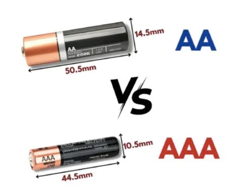 Battery Aa Dan Aaa