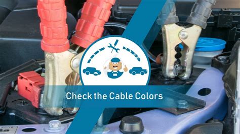 Battery Cable Colors