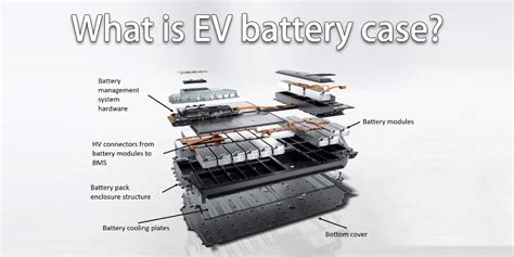 Battery Case Definition