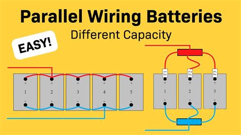 Battery Charging In Parallel