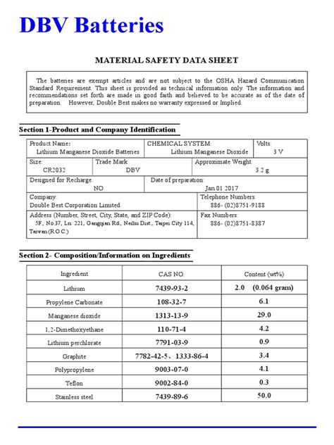Battery Cr2032 Msds
