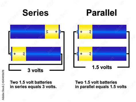 Battery In Series And Parallel Difference