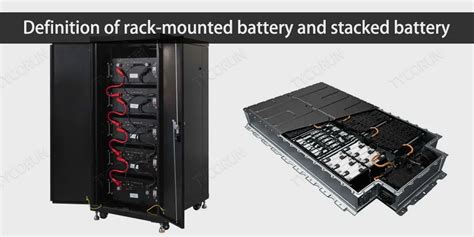 Battery Rack Definition