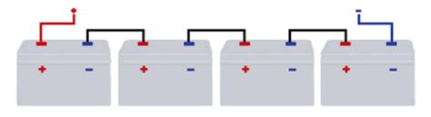 Battery Series Dimensions