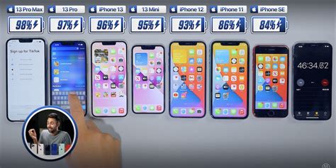 Battery Test Iphone 13 Pro