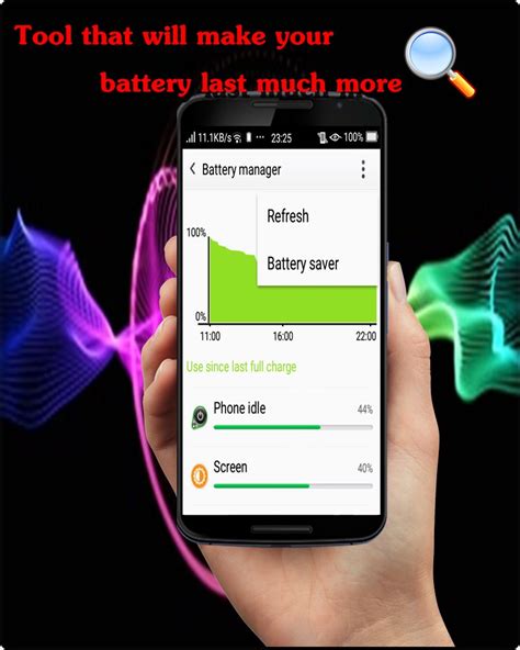 Battery Tester Android Software