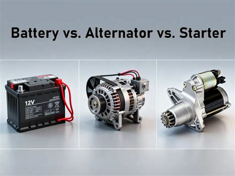 Battery Vs Alternator Vs Starter Problems