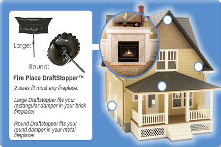 Battic Door Fireplace Plug