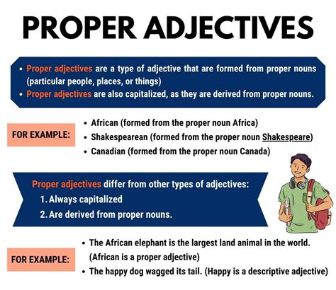 Batting Adjective Definition
