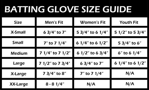 Batting Glove Size Guide