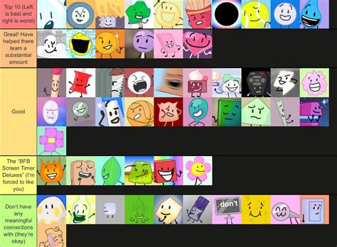 Battle For Bfb Tier List