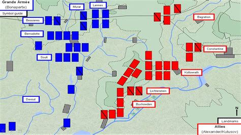 battle of austerlitz animated map