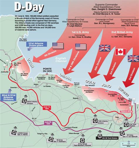 Battle Of D Day Map