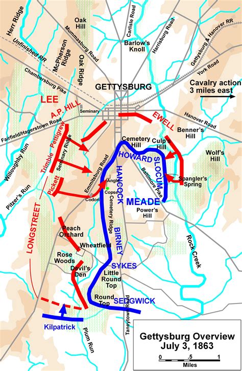 battle of gettysburg date and location