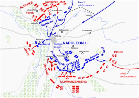 battle of leipzig timeline