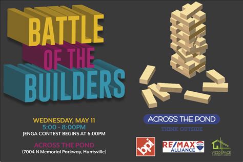 battle of the builders