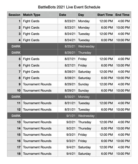 Battlebots 2025 Streaming In Charles Mcdonald